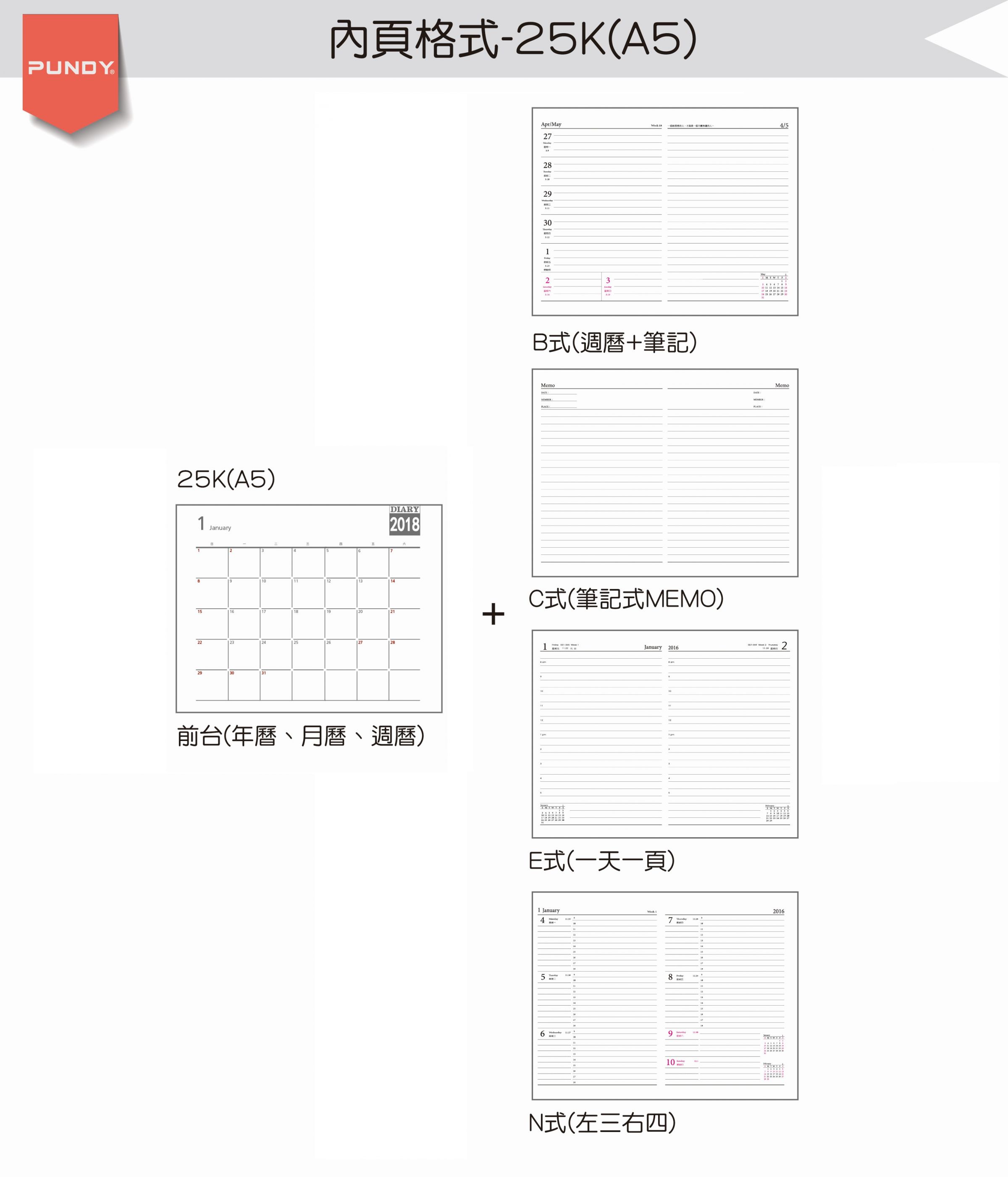 25K(A5)-內頁格式 25K(A5)-內頁格式